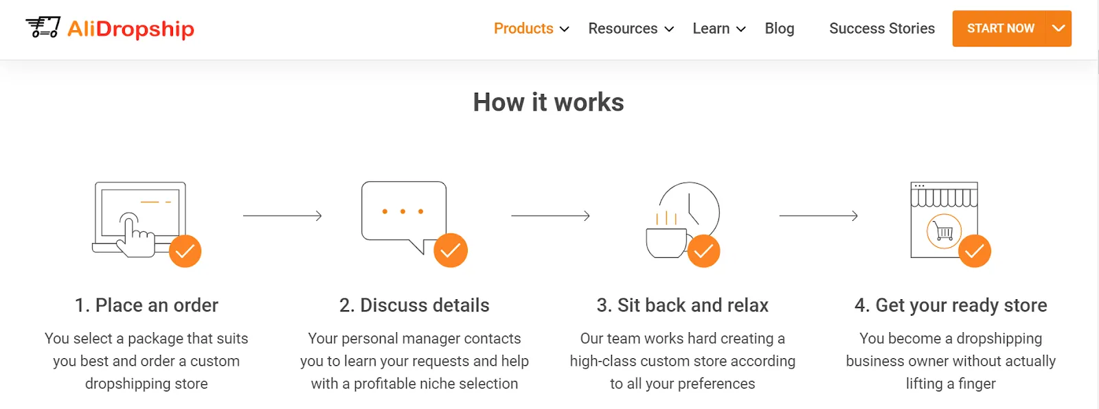 AliDropship Dropshipping Support 